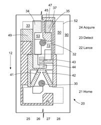 Electrode layout for blood test sensor strip