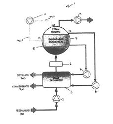 Distillation apparatus