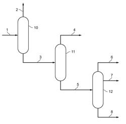 Elimination of chlorine compounds from hydrocarbon cuts