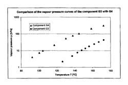 Method for producing holographic media