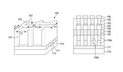 Method of forming a contact and method of manufacturing a phase change memory device using the same