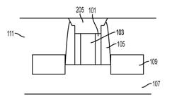 Formation of the dielectric cap layer for a replacement gate structure