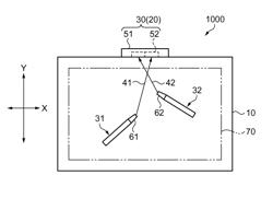 Position detection system and projection display system