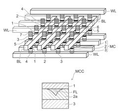 Nonvolatile semiconductor storage device