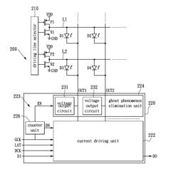 Driving circuit of light emitting diode and ghost phenomenon elimination circuit thereof