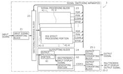 Signal processing apparatus and method, and program