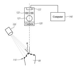 Accurate 3D object reconstruction using a handheld device with a projected light pattern