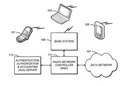 Issuance of sleep commands to mobile communication devices from radio network controller