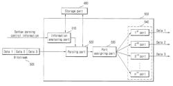 Method and apparatus for adaptive decoding