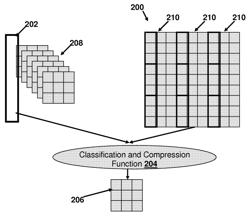 System and method for image compression