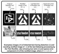 Rectification of characters and text as transform invariant low-rank textures