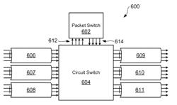 Method and systems for implementing high-radix switch topologies on relatively lower-radix switch physical networks