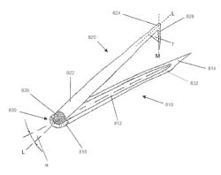 Electrode configuration and measuring device for measuring the electrical activity in electrically active tissue