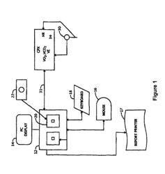 Pattern recognition system for classifying the functional status of patients with pulmonary hypertension, including pulmonary arterial and pulmonary vascular hypertension