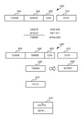 System and method for variable length encryption