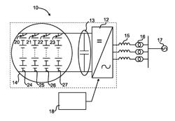 Method in a controller controlling a dynamic compensator, a controller, computer programs and computer program products