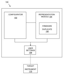 Configurator with embedded firmware for offline instrument user settings implementation