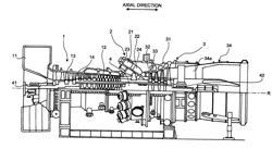 FUEL CONTROL METHOD AND FUEL CONTROL APPARATUS FOR GAS TURBINE AND GAS TURBINE