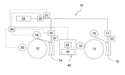 BRAKE SYSTEM HAVING AN ELECTROMAGNETIC TRACK BRAKE DEVICE