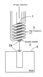 COPPER ALLOY AND METHOD OF MANUFACTURING COPPER ALLOY