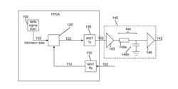 TIMING DEVICE AND METHOD