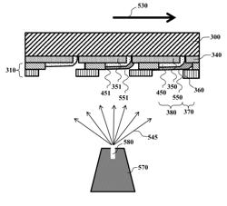 Apparatus and Method for Making OLED Lighting Device