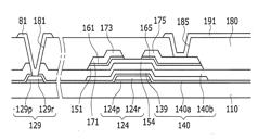 DISPLAY DEVICE