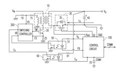 CIRCUIT WITH SYNCHRONOUS RECTIFIER FOR CONTROLLING PROGRAMMABLE POWER CONVERTER