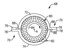 STATOR ANTI-ROTATION DEVICE