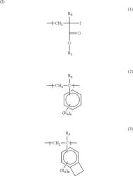 COMPOSITIONS OF NEUTRAL LAYER FOR DIRECTED SELF ASSEMBLY BLOCK COPOLYMERS AND PROCESSES THEREOF