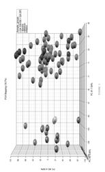 CHARACTERIZING A GLATIRAMER ACETATE RELATED DRUG PRODUCT