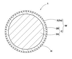 WIRE CATALYST FOR HYDROGENATION/DEHYDROGENATION REACTION AND MANUFACTURING METHOD THEREFOR