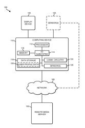 ADAPTIVE EMBEDDED ADVERTISEMENT VIA CONTEXTUAL ANALYSIS AND PERCEPTUAL COMPUTING