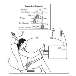 SYSTEMS, METHODS, AND APPARATUS FOR IDENTIFYING AN OCCUPANT OF A VEHICLE