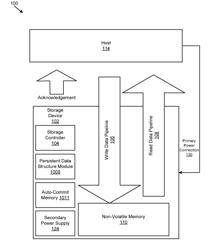 PERSISTENT MEMORY MANAGEMENT