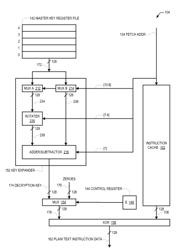 METHOD FOR ENCRYPTING A PROGRAM FOR SUBSEQUENT EXECUTION BY A MICROPROCESSOR CONFIGURED TO DECRYPT AND EXECUTE THE ENCRYPTED PROGRAM