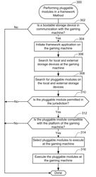 System and method for an extensible boot image for electronic gaming machines