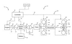 System and method for controlling a driveline in a hybrid vehicle