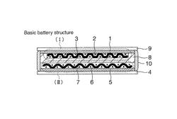 Sulfide-based lithium-ion-conducting solid electrolyte glass, all-solid lithium secondary battery, and method for manufacturing all-solid lithium secondary battery