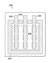 Hydrogen barrier for ferroelectric capacitors