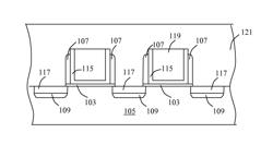 Self-aligned silicidation for replacement gate process