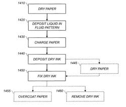 Large-particle semiporous-paper inkjet printer