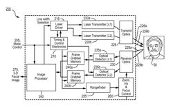 Imaging system and method using partial-coherence speckle interference tomography