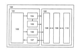 Semiconductor device