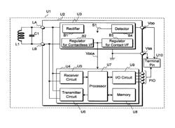 Semiconductor integrated circuit, noncontact/contact electronics device using the same and mobile terminal