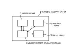 Traveling assistant system for vehicles without contact wire