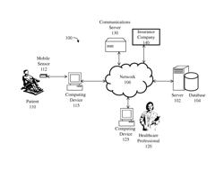 Optimization of chronic pain management over a communications network