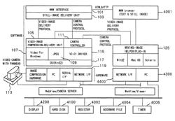 Communication method and apparatus, server and client on network, and program codes realizing communication thereof