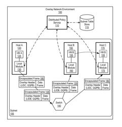 Global queue pair management in a point-to-point computer network