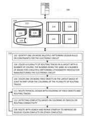 Methods, systems, and articles of manufacture for implementing a physical electronic circuit design with multiple-patterning techniques